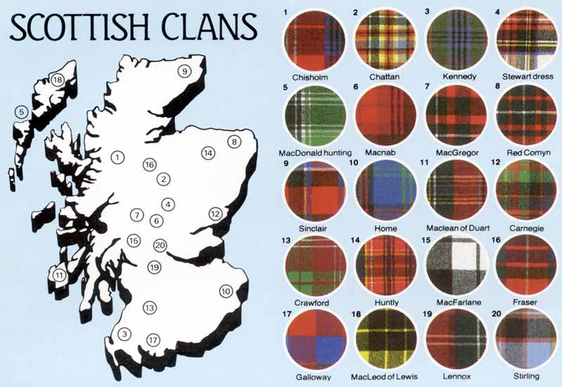 Tartans des clans écossais