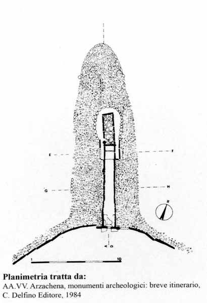 Tomba-di-Giganti-Li-Lolghi-plan