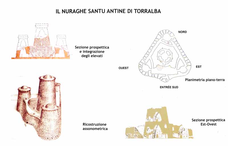 Plan et restitution du Nuraghe di Santu Antine